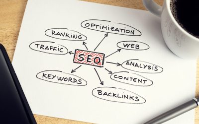 ¿Es posible hacer consultoría SEO por tu cuenta?