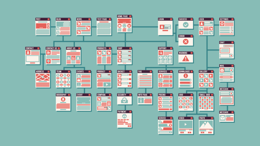 Sitemap: ¿Qué es? ¿Cómo crearlo? ¿Ventajas?