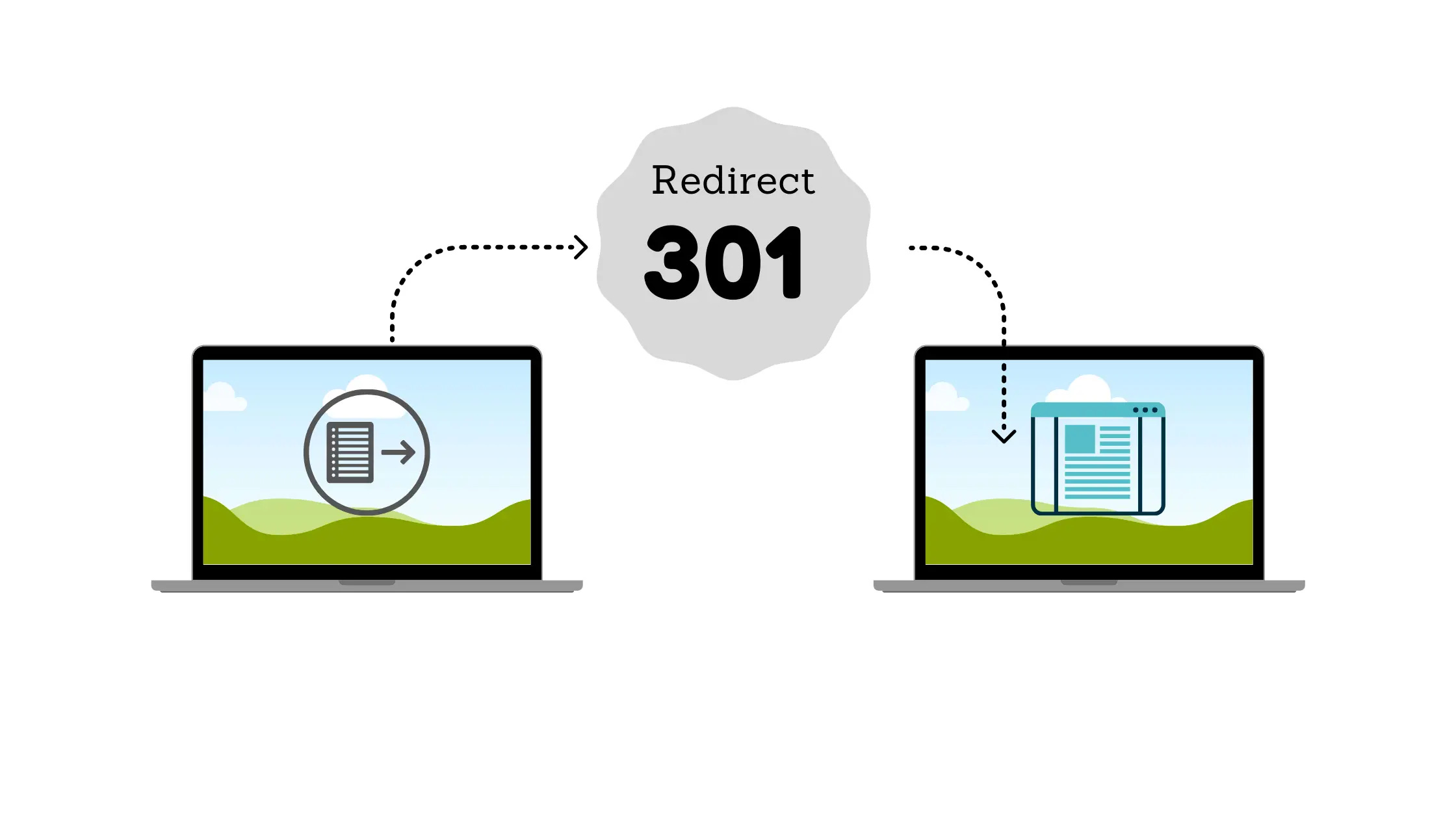 ¿Cuándo se hace necesaria una redirección 301? ¿Cómo hacerla?