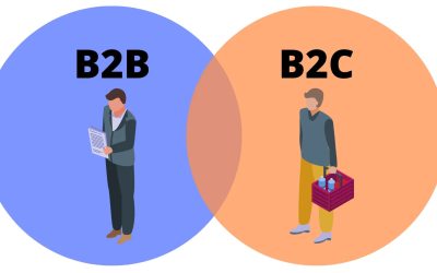 Diferencias entre el Marketing B2C y B2B