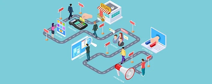 Qué es el Customer Journey