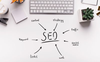 Aspectos que un Consultor Web Evalúa en una Auditoría