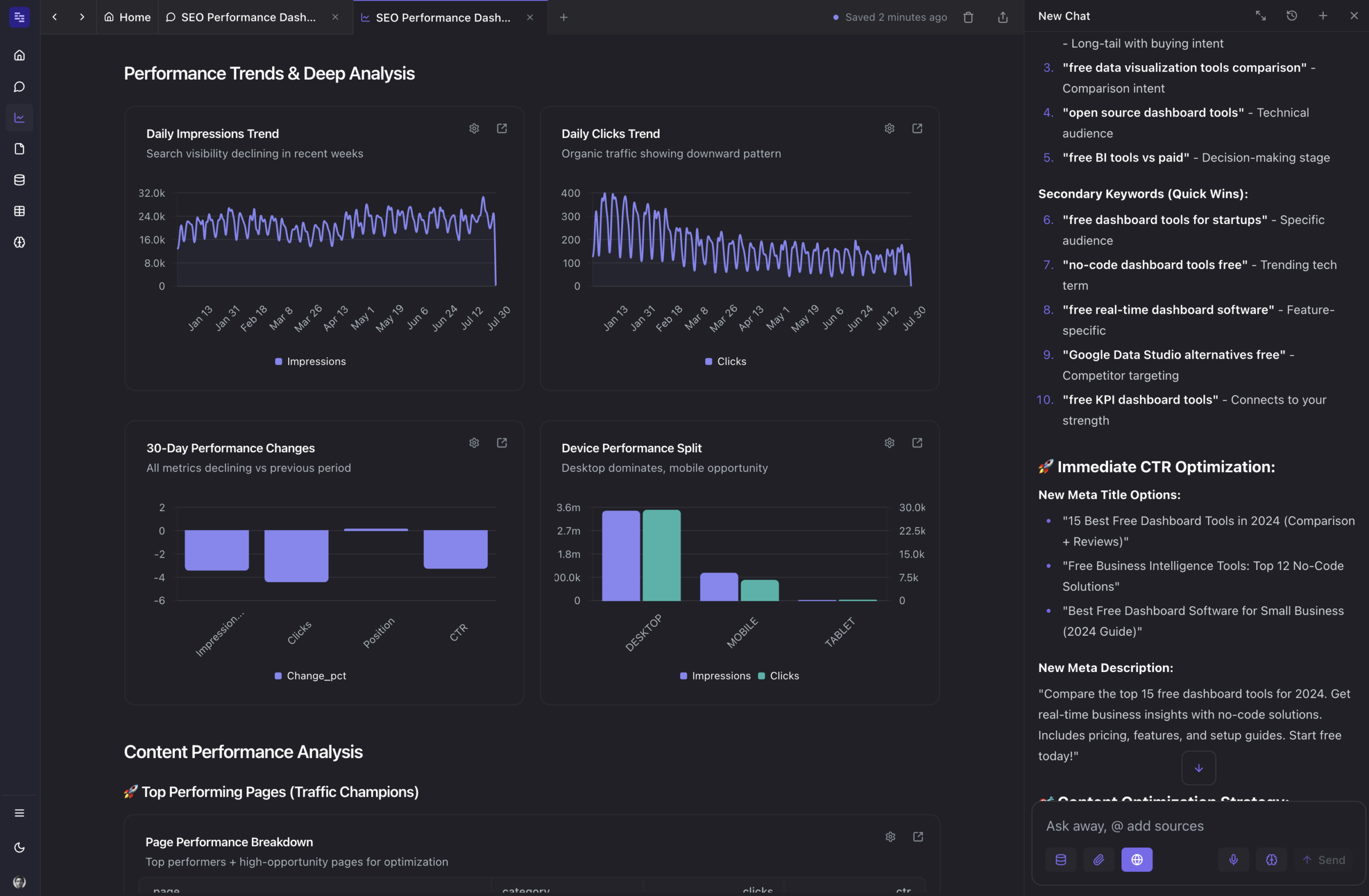 Dashboard analítico de software de prospección mostrando métricas de dominios y perfiles de backlinks