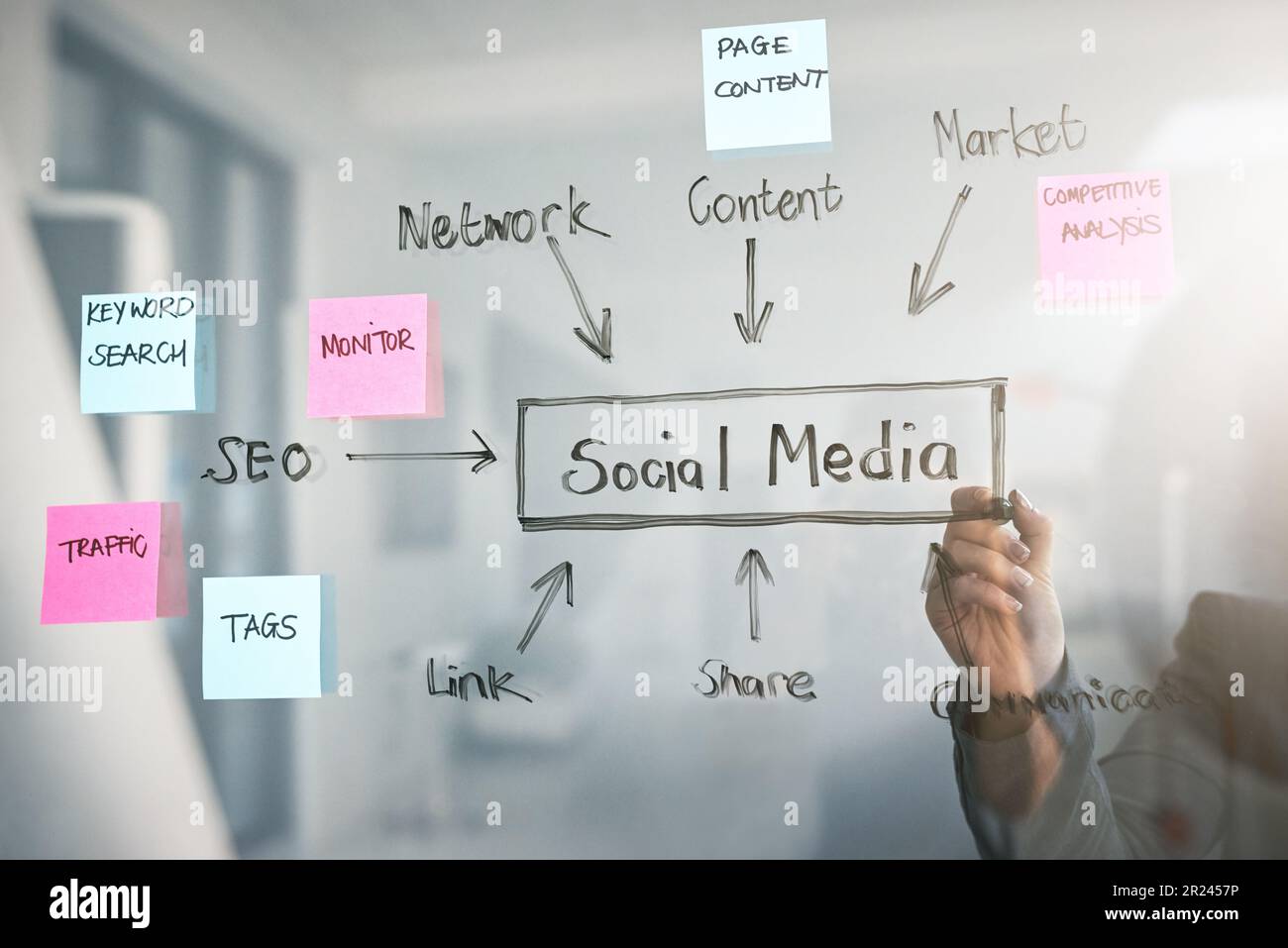 Profesional planificando nueva estrategia de evaluación de contenido frente a pizarra blanca