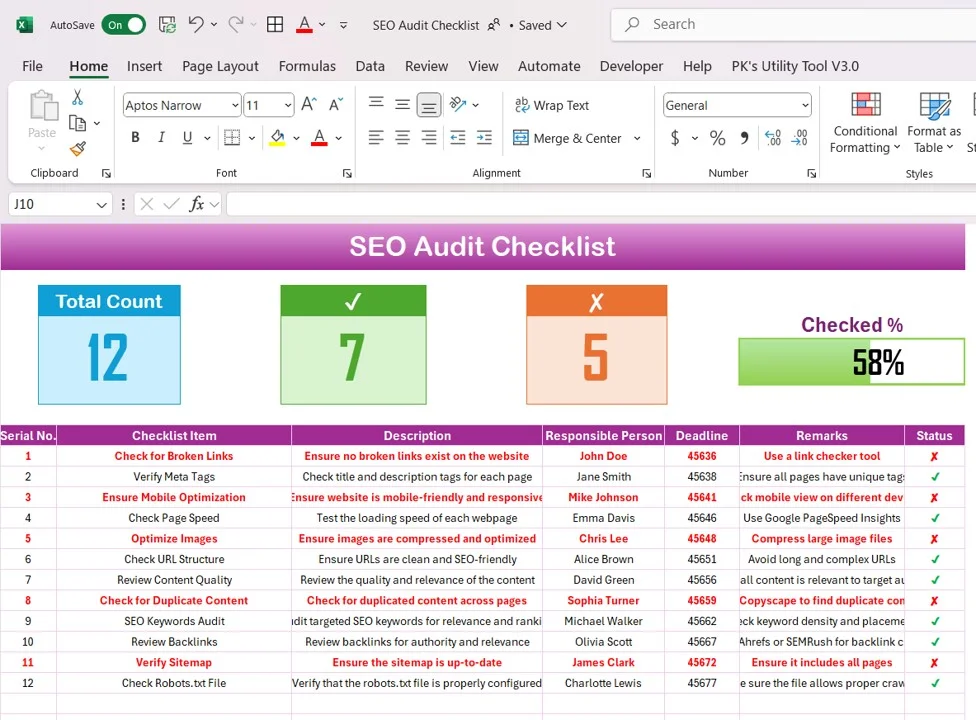 Hoja de cálculo con métricas de evaluación editorial de contenido web en pantalla