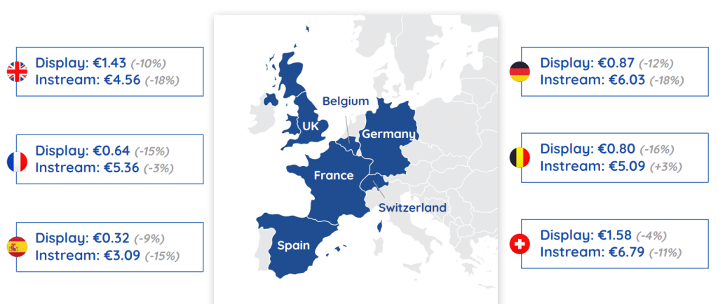 Link building nacional: por qué tu estrategia de enlaces no escala en España