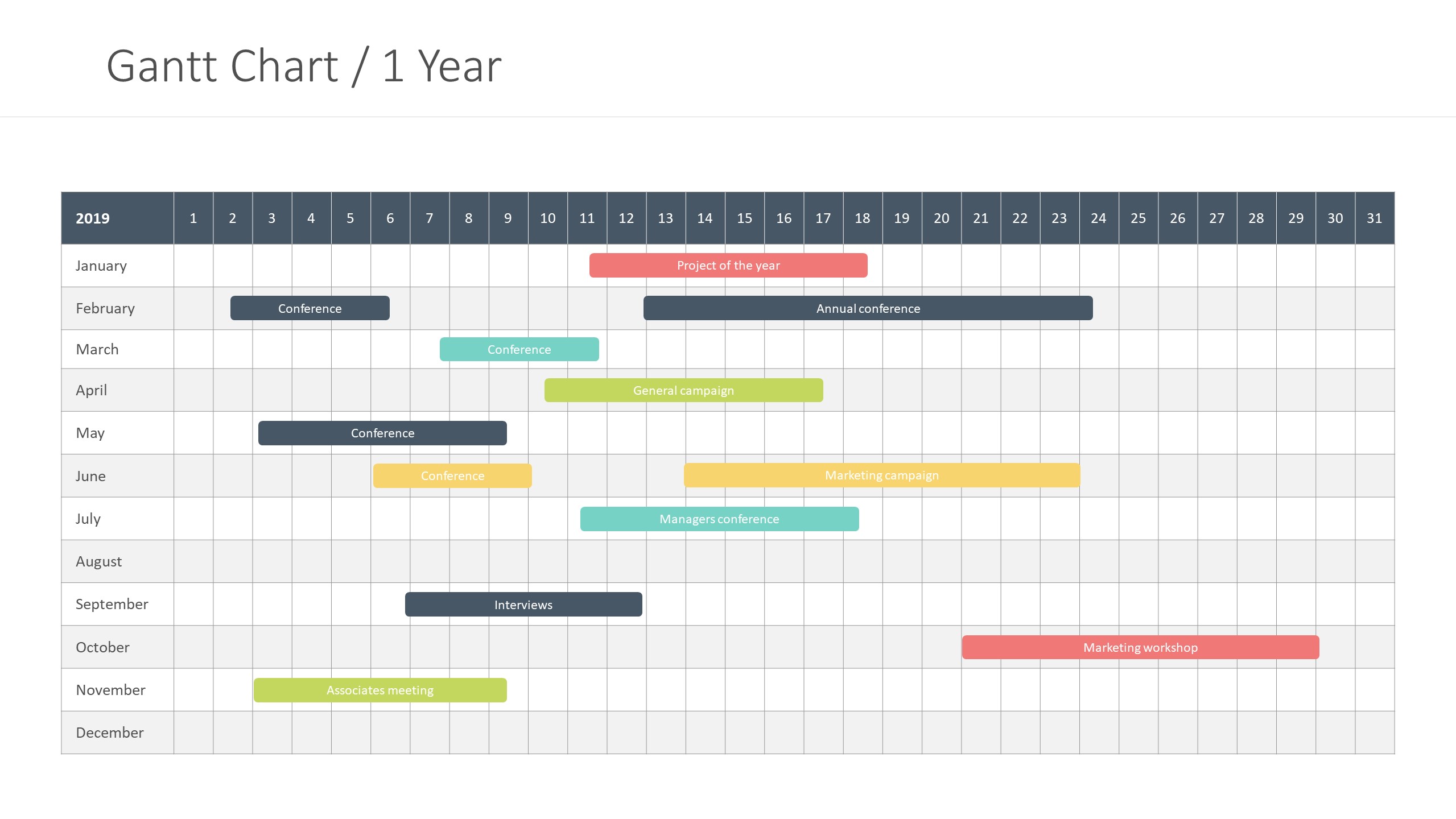Planificación temporal realista de un proyecto de posicionamiento orgánico con plazos marcados en calendario