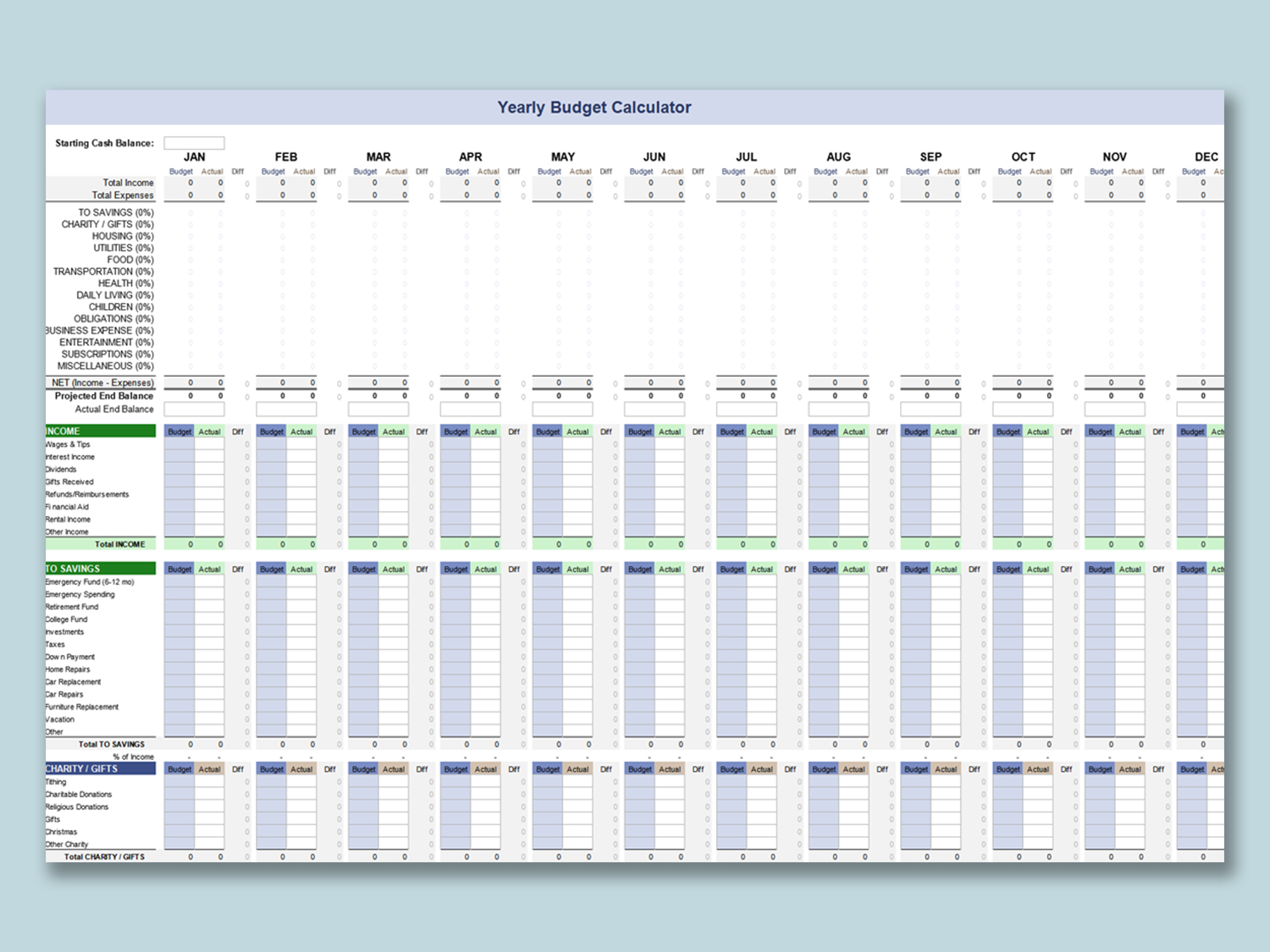 Escritorio con calculadora y gráficos de presupuesto de marketing digital integrado