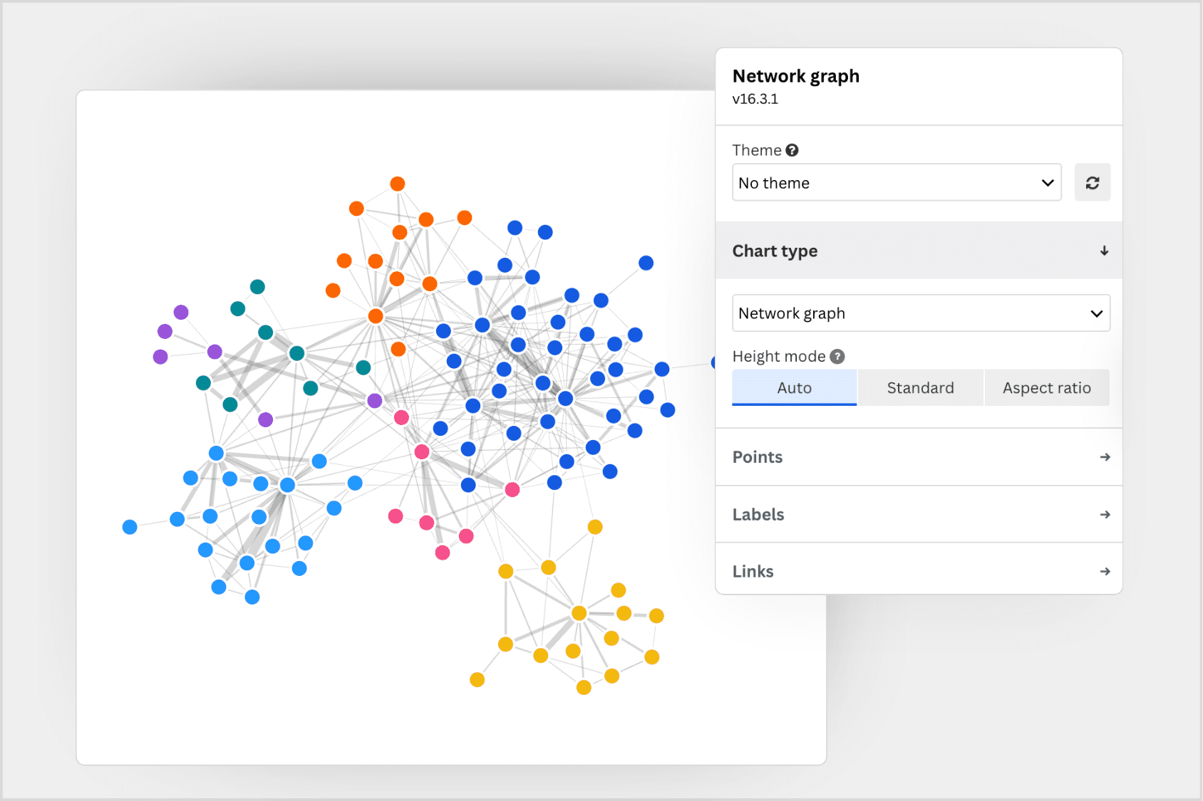 Visualización de profundidad de rastreo y arquitectura web para análisis de crawl budget